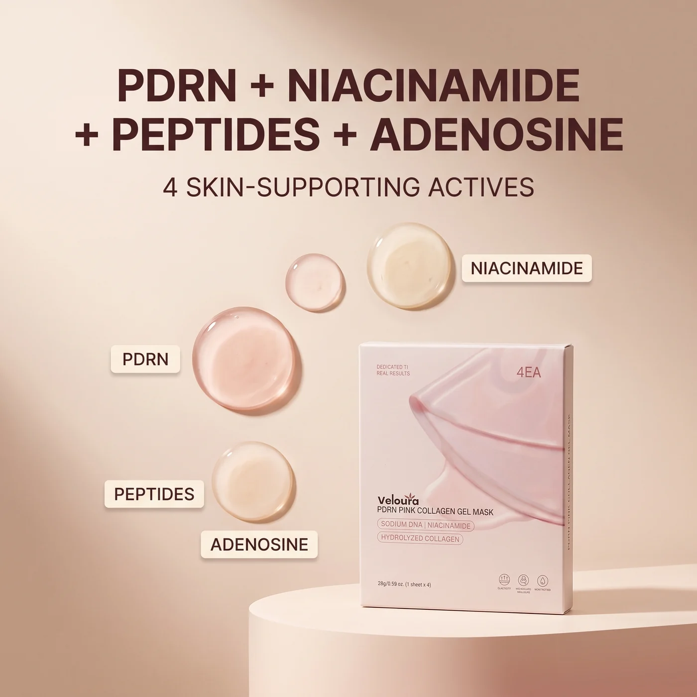 Veloura product gallery card naming PDRN, niacinamide, peptides, and adenosine.